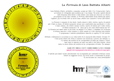 La Formula di Leon Battista Alberti