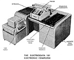 Immagine promozionale della calcolatrice programmabile Burroughs E101