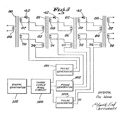 maggio, concesso il primo brevetto per la memoria a nuclei di ferrite
